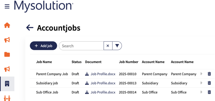 MSR-1041 Portal Account Jobs Overview