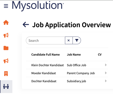 MSR-1042 Job Application Overview