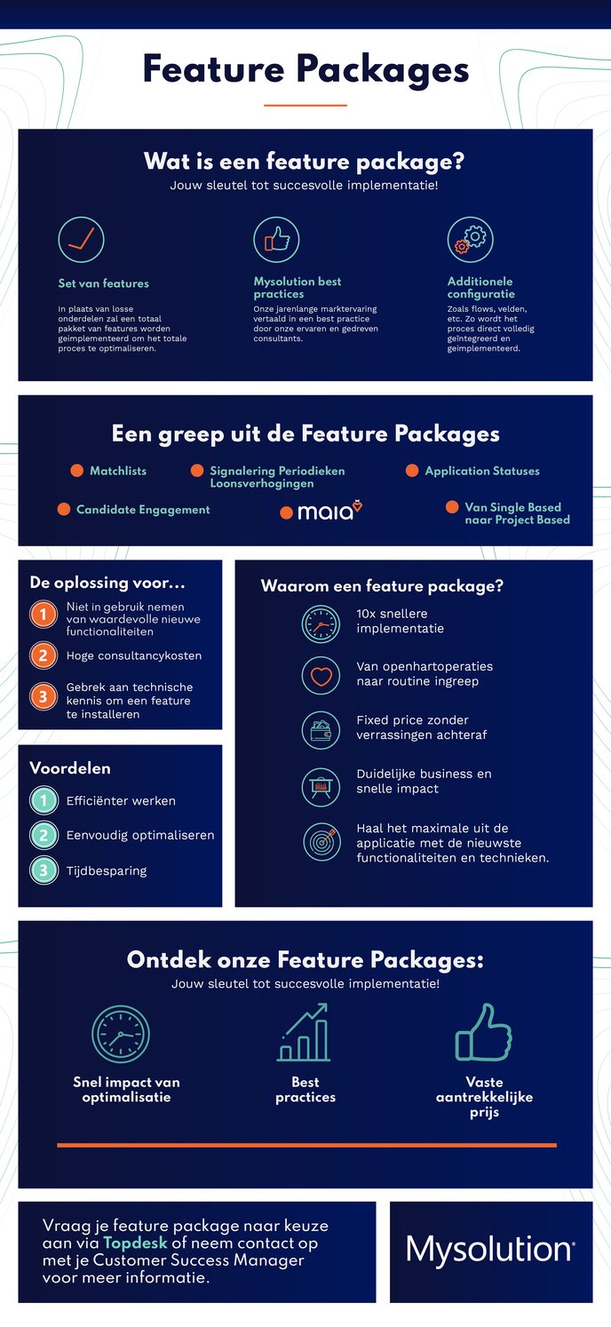 Onepager Feature Packages - Final NL zonder knop
